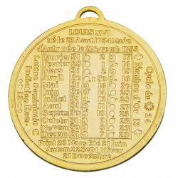 Gold plated sport medal