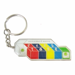 Photo Etching key chains