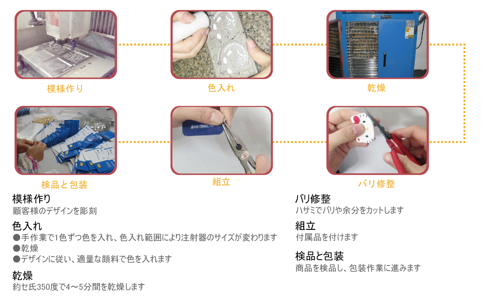 PVCサービングバーマット 